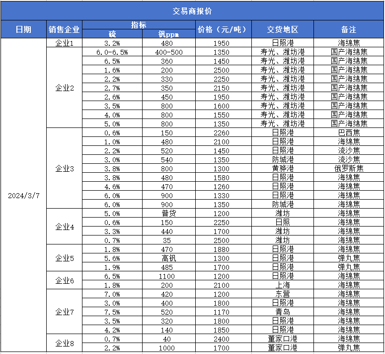 d329218decdc4ad2bce6ec0fd7b9ebea.png d329218decdc4ad2bce6ec0fd7b9ebea.png