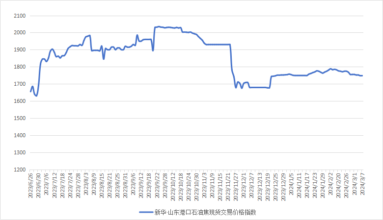 418a0e0dc1f24dc1832182d5b116331a.png 418a0e0dc1f24dc1832182d5b116331a.png